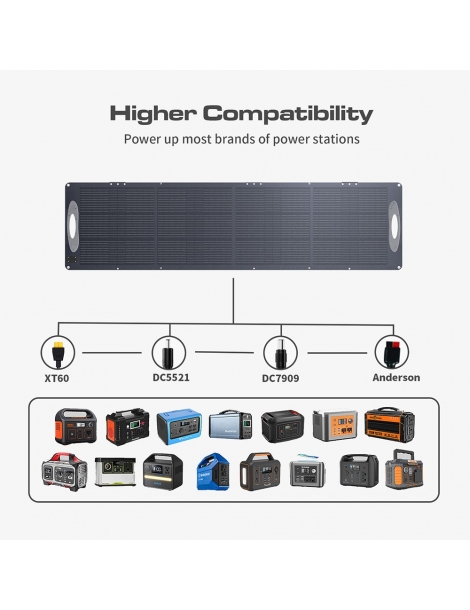 Pannello Solare Pieghevole SolarCube 200W Per Power Station - Alimentazione Di Emergenza IPX4