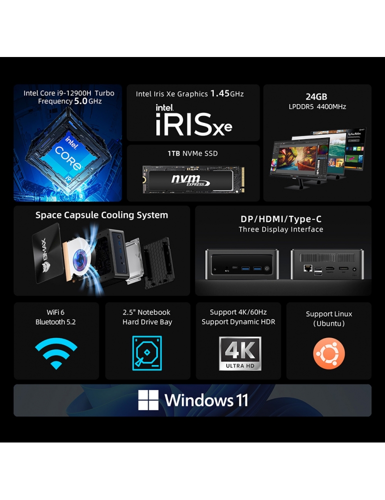 Mini PC BMAX B9Plus Intel Core I5-1250P - 24 Go RAM LPDDR5, 512 Go SSD - Triple écran 4K - Wi-Fi 6 - Windows Préinstallé