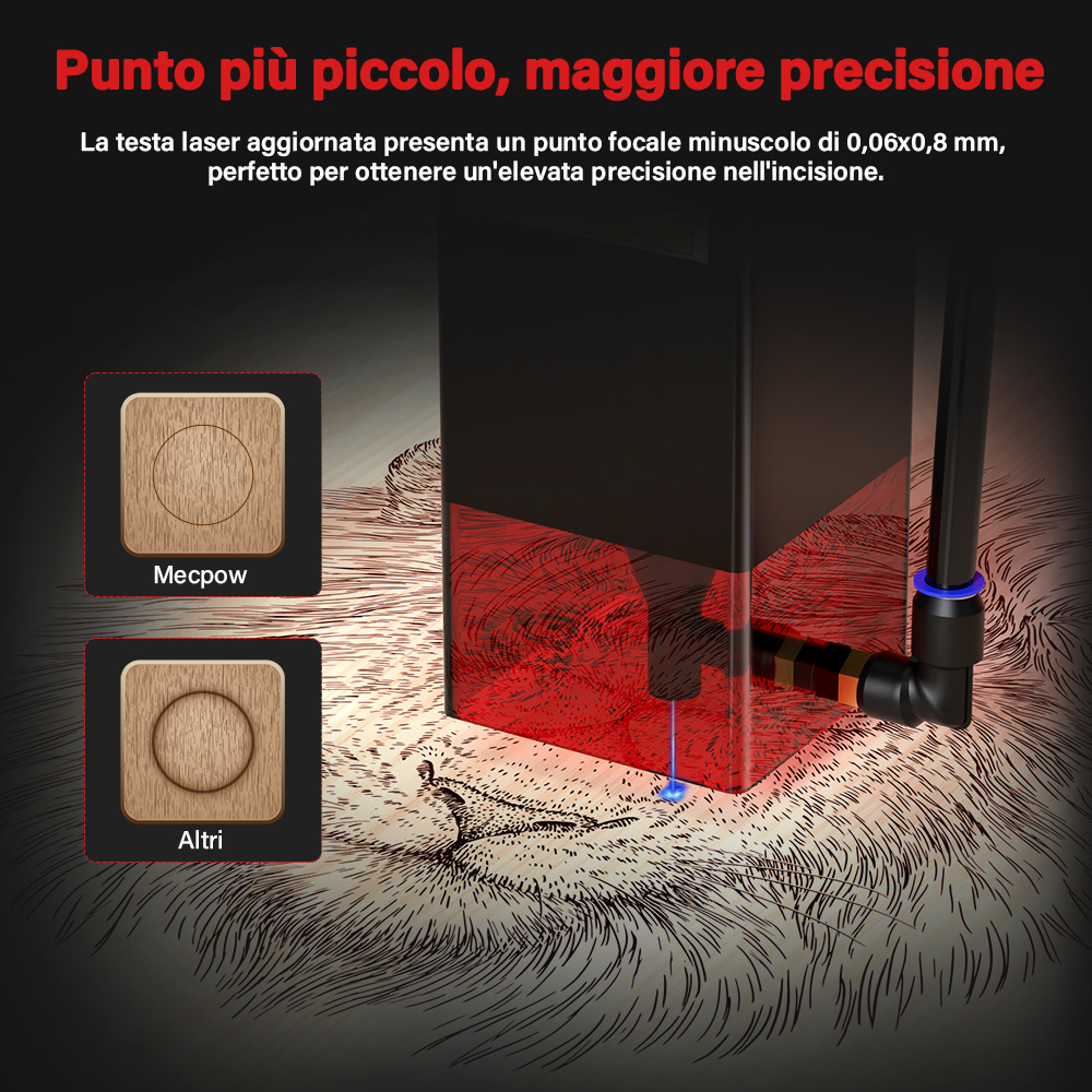 Purificatore Fumo Cloudray A10 100W 225 M3/h Per Incisione Laser CO2 – 110V/220V