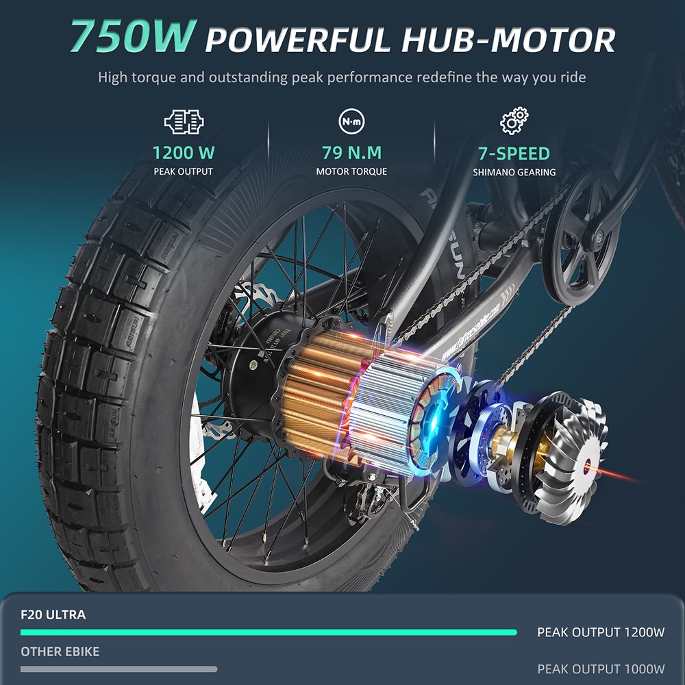 FAFREES F20 ULTRA Electric Bike, 750W Motor, 48V 25Ah Battery, 20*5-inch Fat Tires, 25km/h Max Speed, 80-100km Range, SHIMANO 7