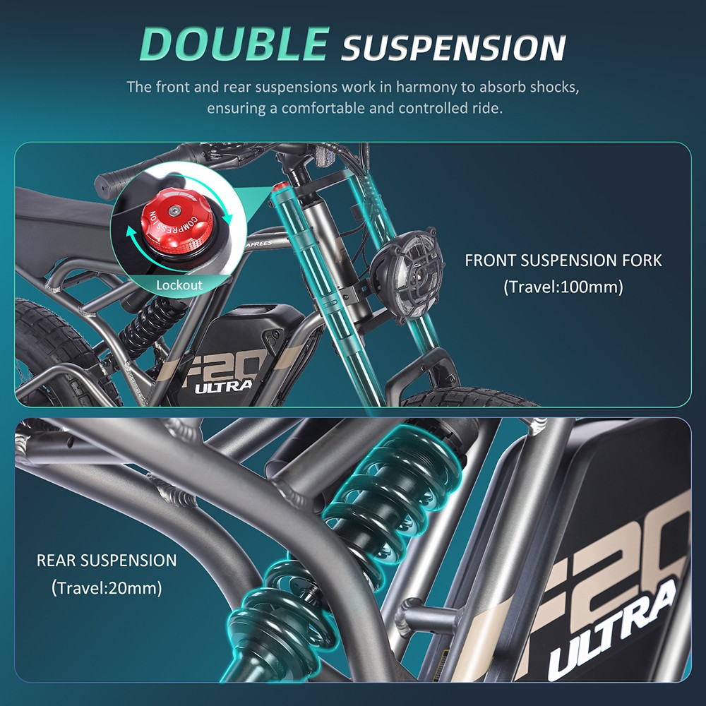FAFREES F20 ULTRA Electric Bike, 750W Motor, 48V 25Ah Battery, 20*5-inch Fat Tires, 25km/h Max Speed, 80-100km Range, SHIMANO 7