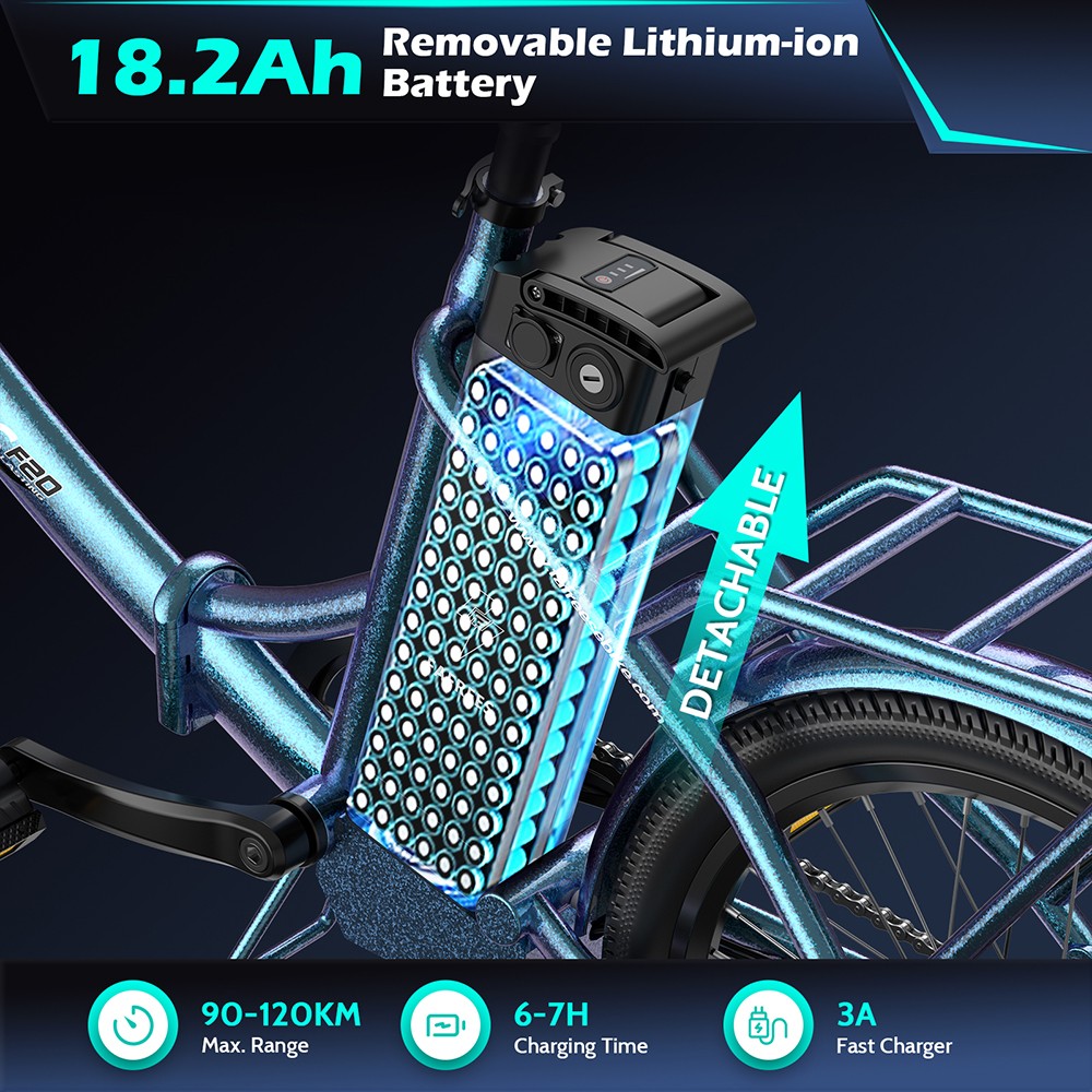 Fafrees F20 Lasting Electric Bike 250W Motor 36V 18 2Ah Battery 20*1 95'' Tires 25km/h Max Speed 120km Max Range Mechanic