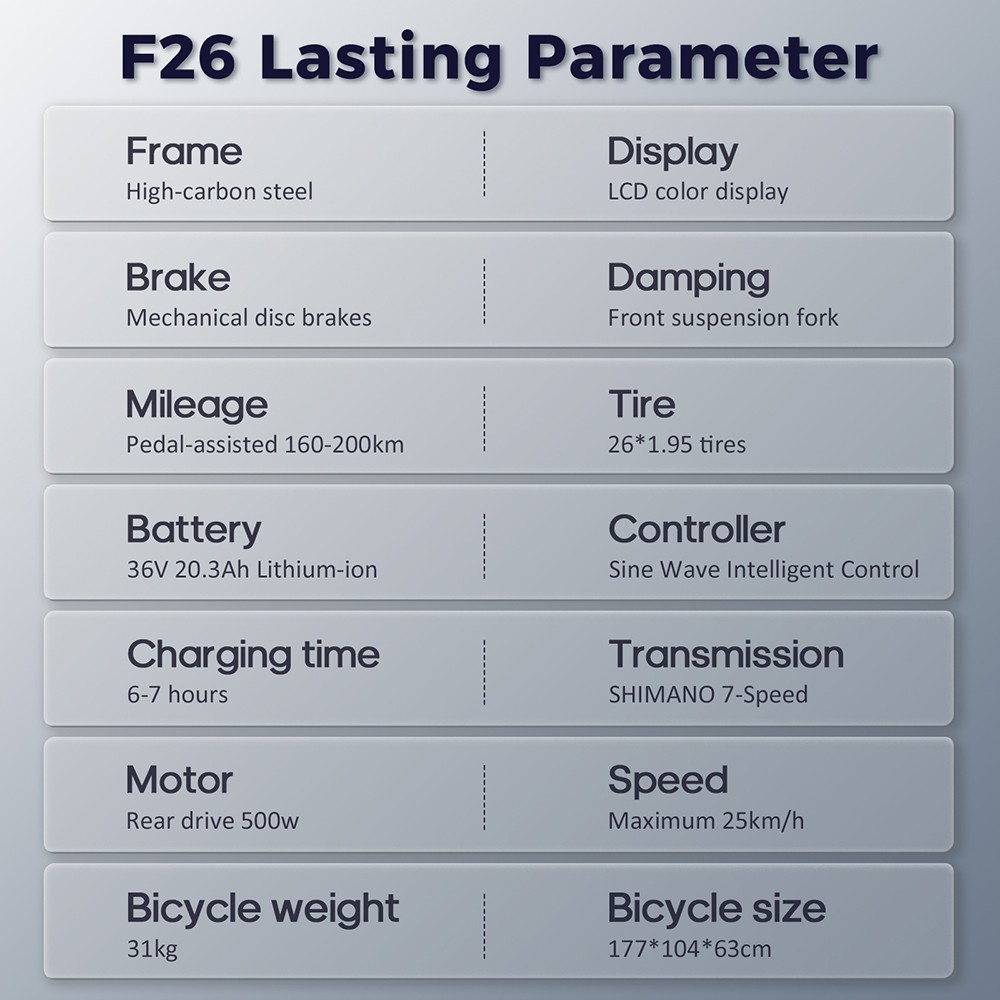 Fafrees F26 Lasting Electric Bike 250W Motor 36V 20 3Ah Battery 26*1 95'' Tires 25km/h Max Speed 140km Range SHIMANO 7 Sp