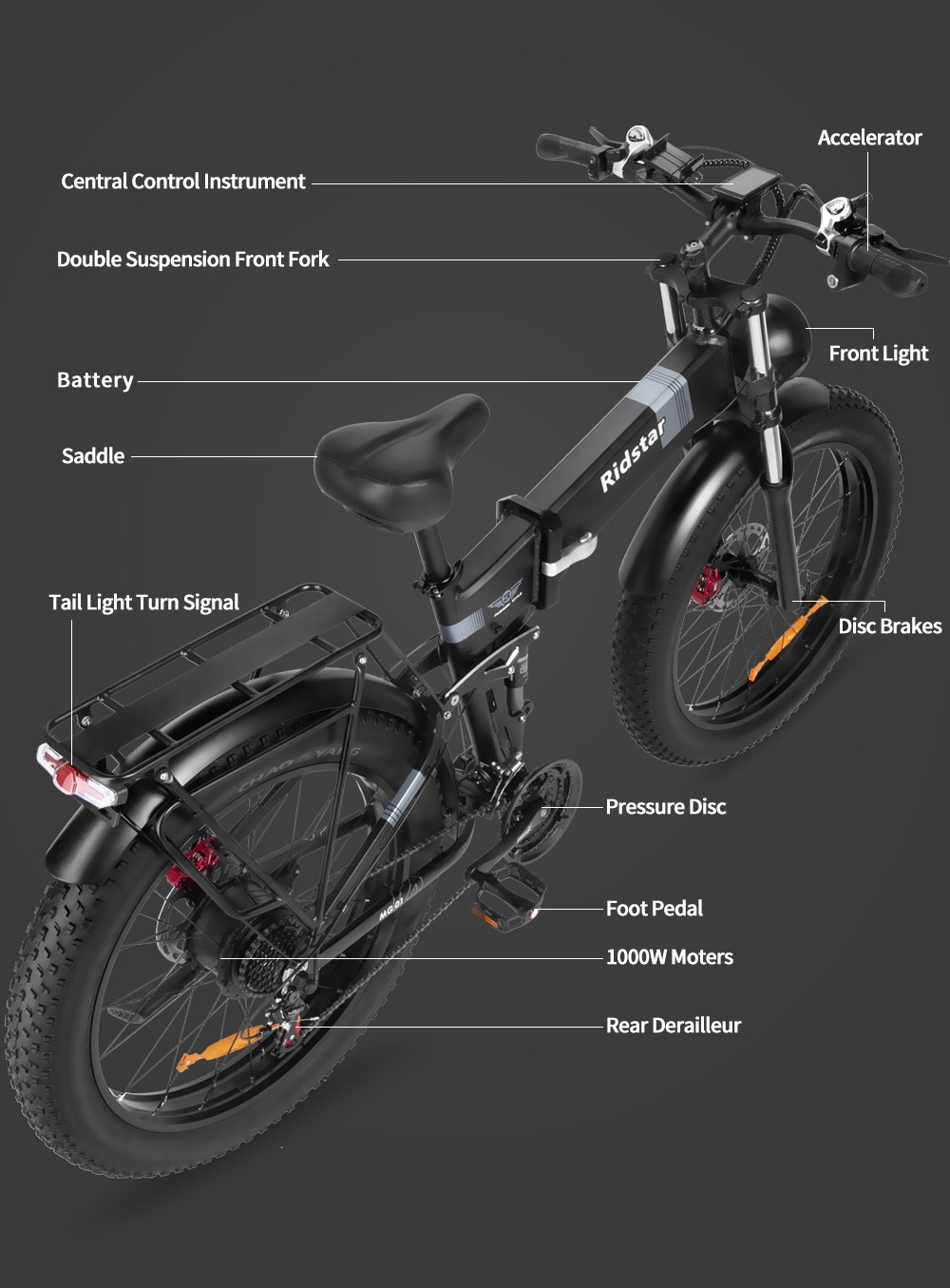 Ridstar H26 Pro Electric Bike 26*4 0 inch Fat Tires 1000W Motor 48V/20Ah Battery 36mph Max Speed 90km Range