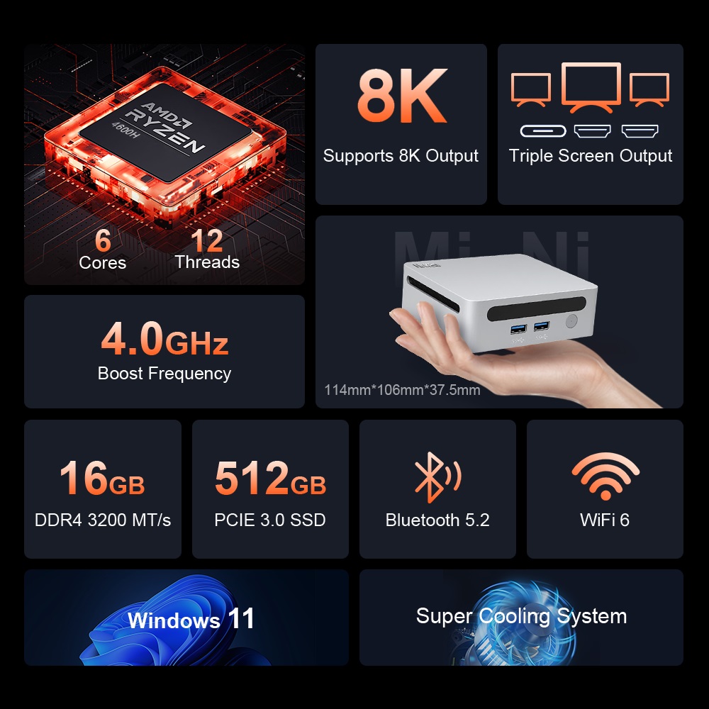 Ninkear N4 Mini PC  AMD Ryzen 5 4600H 6 Cores Max 4 0GHz  16GB RAM 512GB SSD  Type-C  8K   2*HDMI  4K  Triple Display  WiFi 6 B