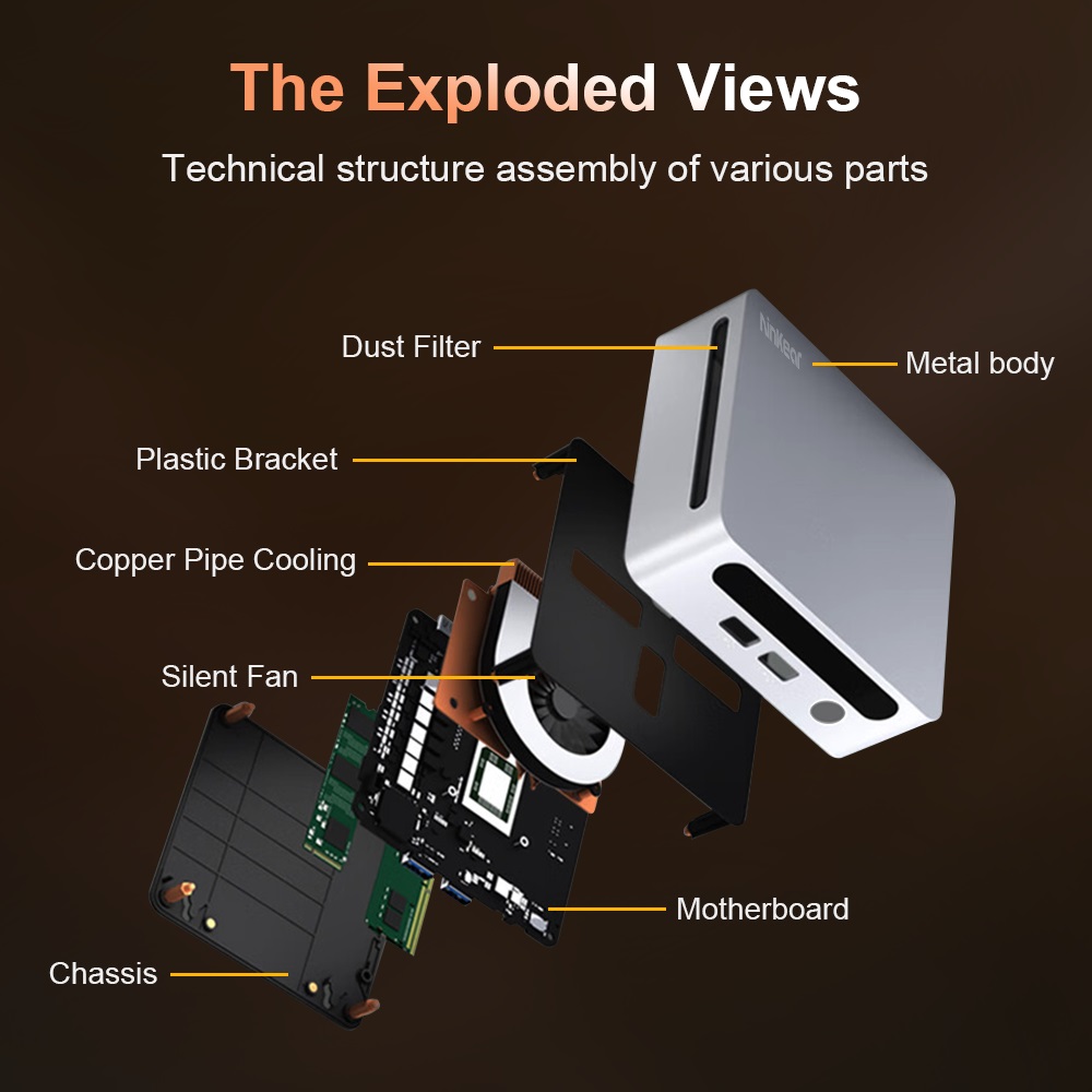 Ninkear N4 Mini PC  AMD Ryzen 5 4600H 6 Cores Max 4 0GHz  16GB RAM 512GB SSD  Type-C  8K   2*HDMI  4K  Triple Display  WiFi 6 B