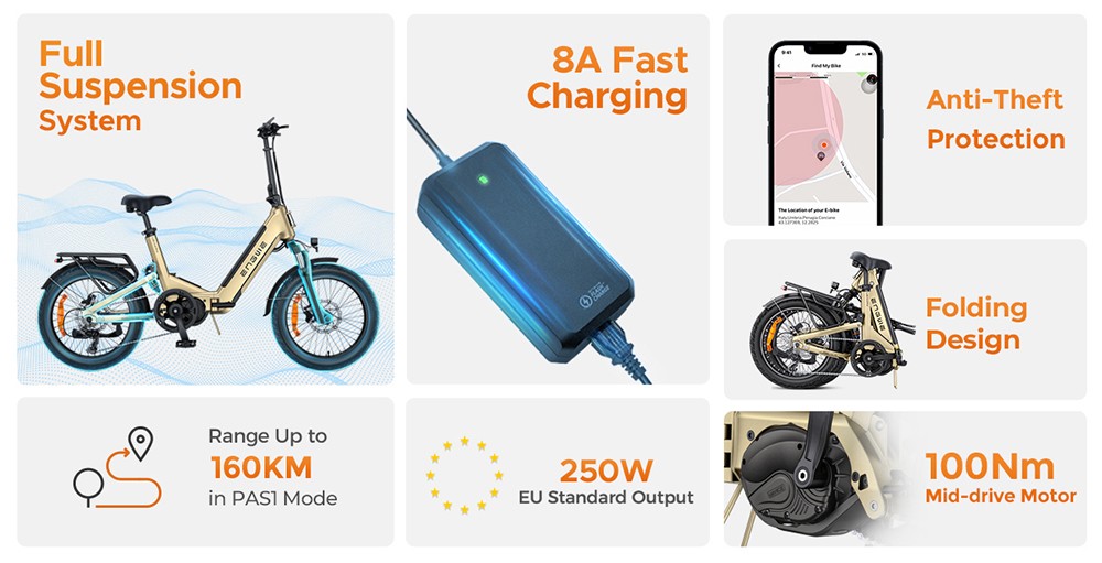 ENGWE L20 3 0 Pro Electric Bike 250W Motor 48V 15Ah Battery 20x3 0 inch Tire 160km Max Range Hydraulic Brake Full Suspens