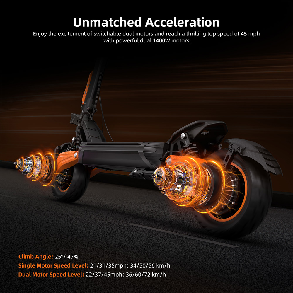 Kugoo LX10 E-Scooter with Superior Comfort and All-Terrain Stability