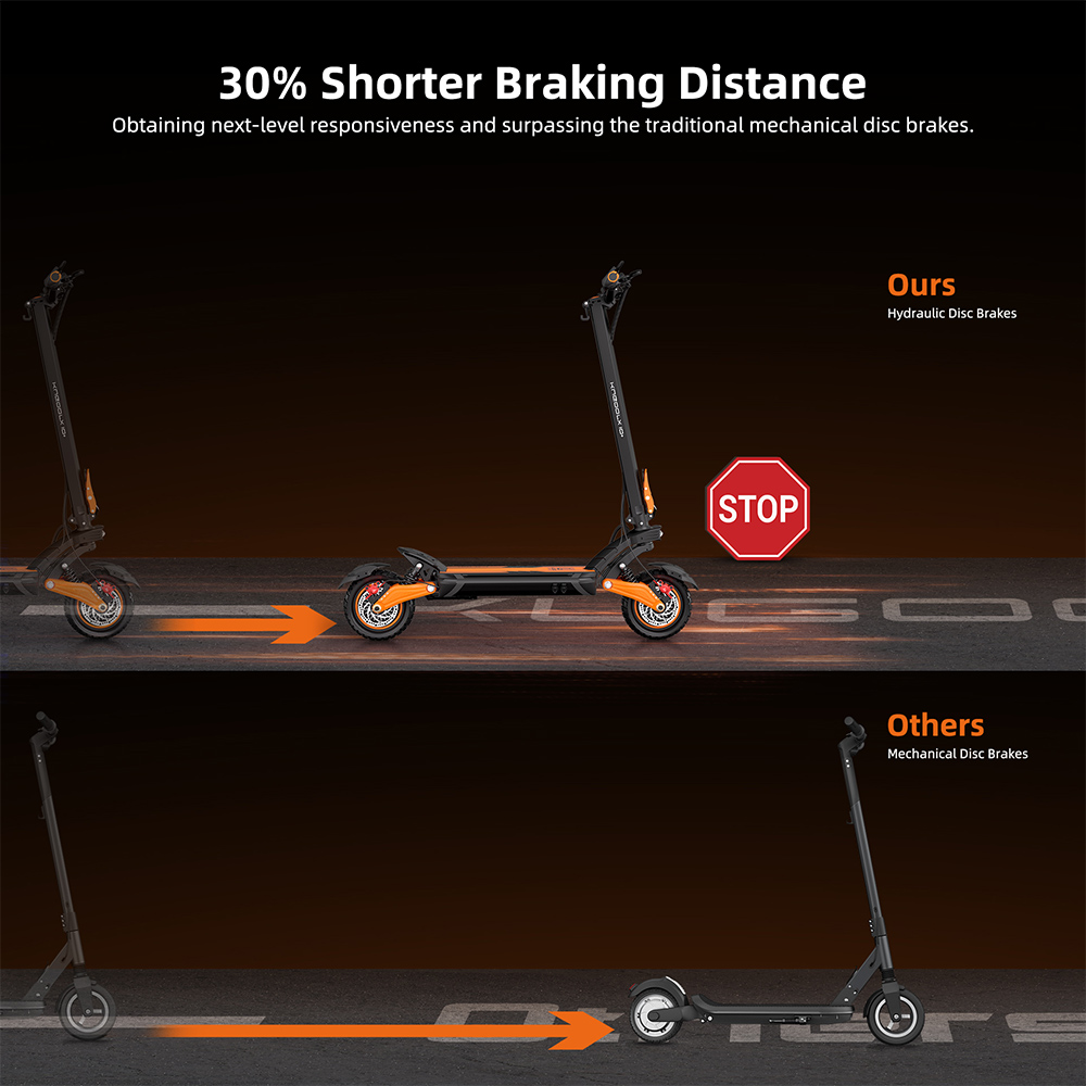 Kugoo LX10 E-Scooter with Superior Comfort and All-Terrain Stability