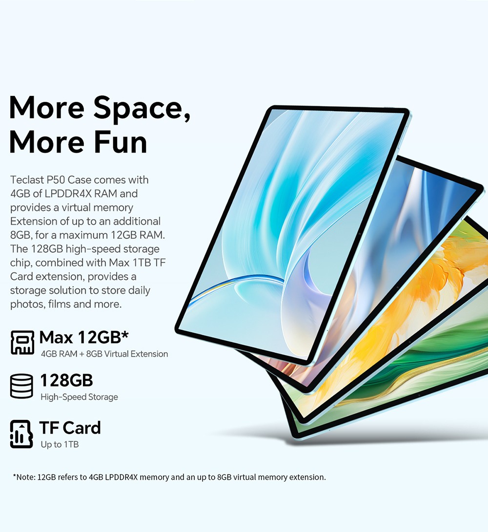 Teclast P50 Case Android 14 tablet 11 inch 1280*800 Touchscreen UNISOC T606 Octa-Core 1 6GHz 4GB 8GB Expansion RAM 128GB ROM