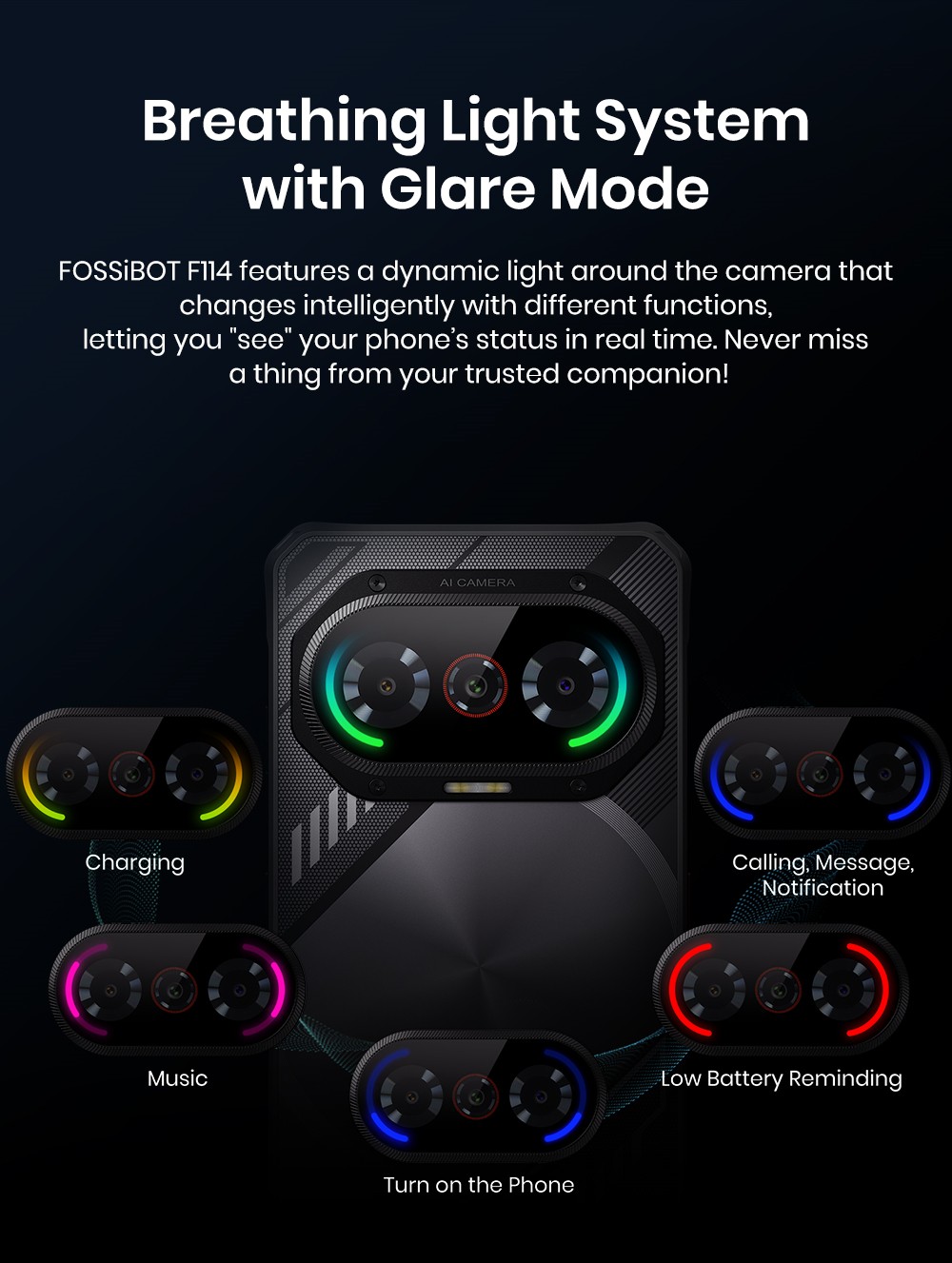 FOSSiBOT F114 Rugged Phone 6 67-inch 4GB 128GB Android 15 50MP Camera 5000mAh Battery IP68/IP69K NFC/Face ID/GPS Black