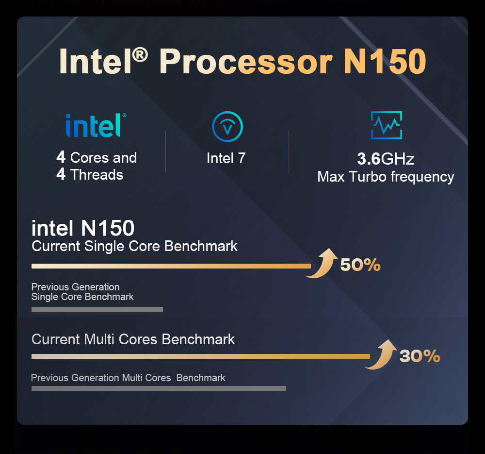Ninkear N15 Air Laptop  15 6 inch 1920x1080 IPS Screen  Intel N150 4 Core Max 3 6GHz  16GB RAM 512GB SSD  2 4/5GHz WiFi Bluetoo