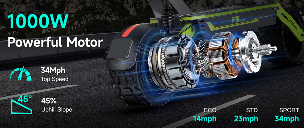 GOKEEP F5 Electric Scooter  1000W Motor  52V 20Ah Battery  11 inch Tires  55km/h Max Speed  80km Max Range  Front 