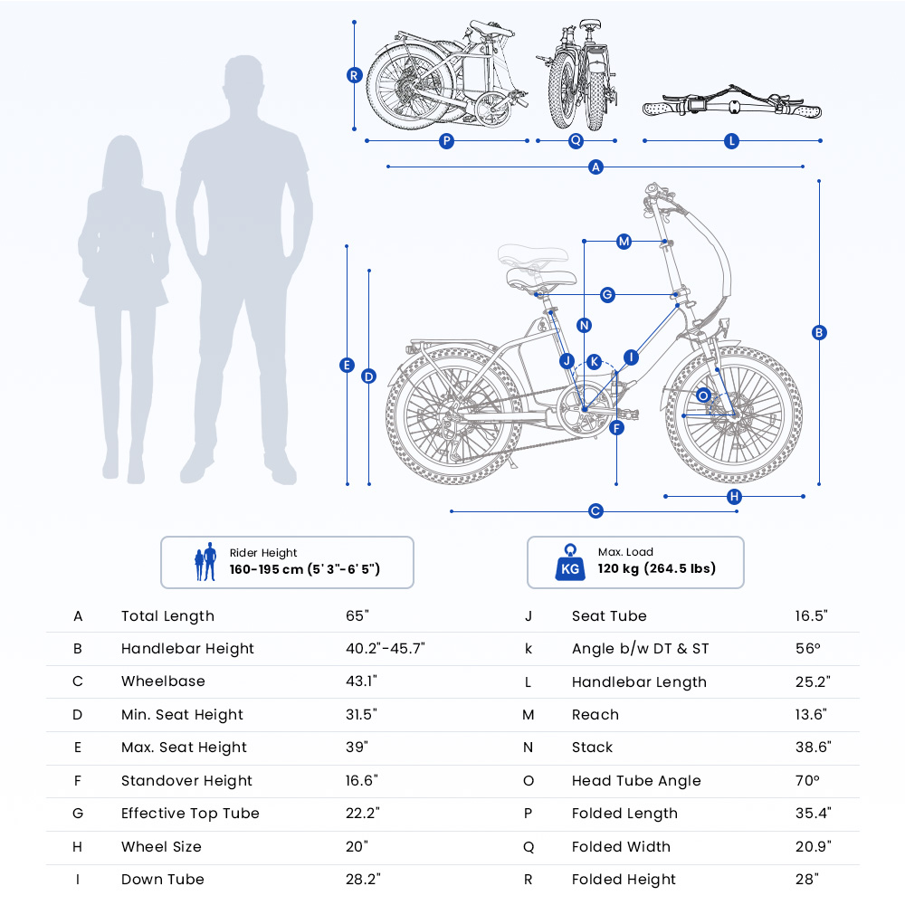 Touroll S3 Step-Thru Electric Bike 250W Motor 36V 13Ah Battery 20'×3 0' Tires 25km/h Max Speed 65km Max Range Dual Disc