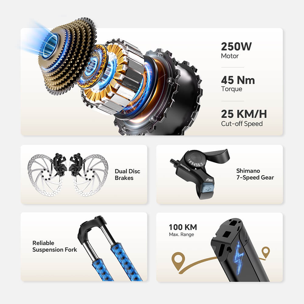 Foride Roamer 2 Step-Thru Electric Bike 250W Motor 36V 15 6Ah Battery 26'×1 75' Tires 25km/h Max Speed 100km Max Range M